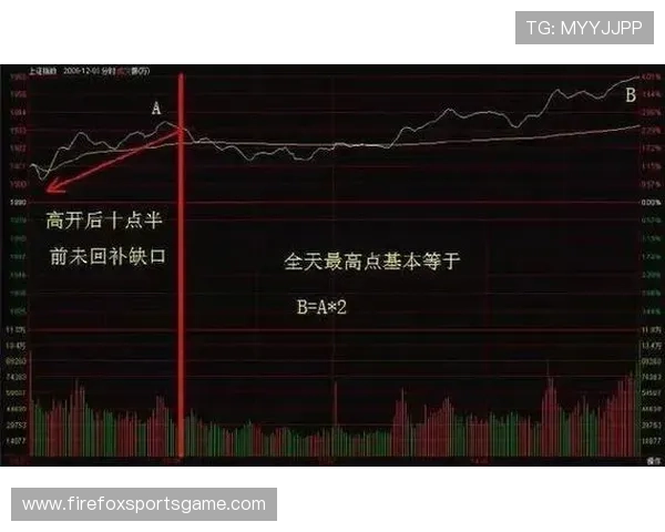 澳客网足彩分析专家经验分享帮助用户理解比赛走势提升投注成功率 澳客网足彩分析专家经验分享帮助用户理解比赛走势提升投注成功率