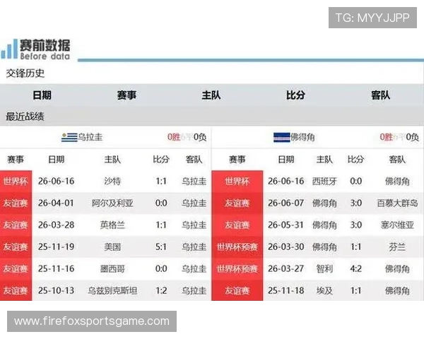 世界杯乌拉圭对阵佛得角比赛时间安排及当地时间详细介绍